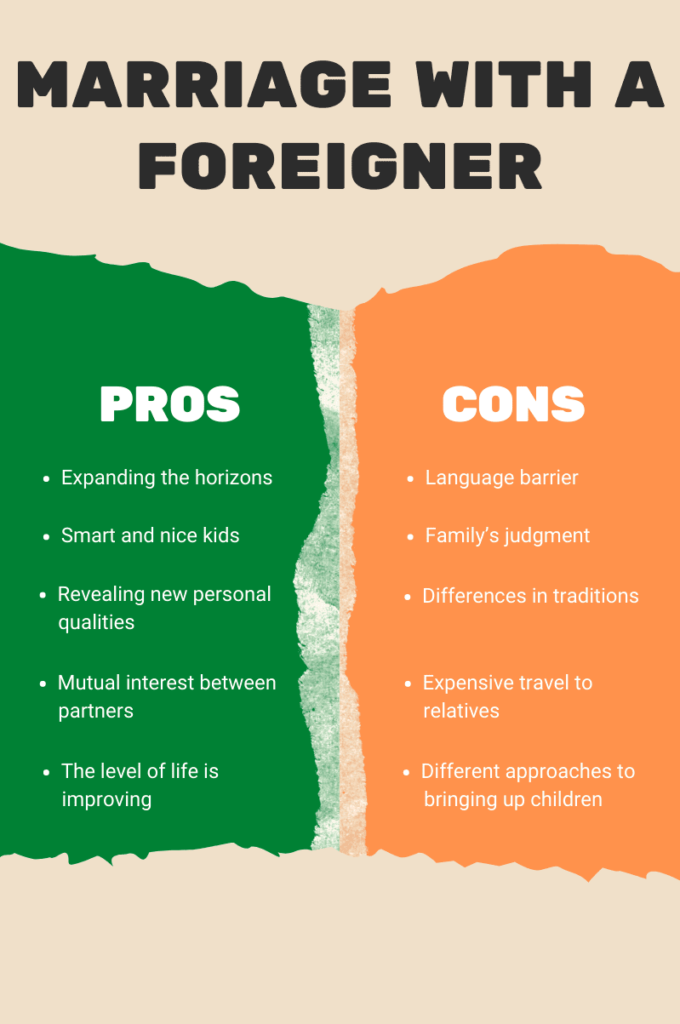 pros and cons of marriage with a foreigner