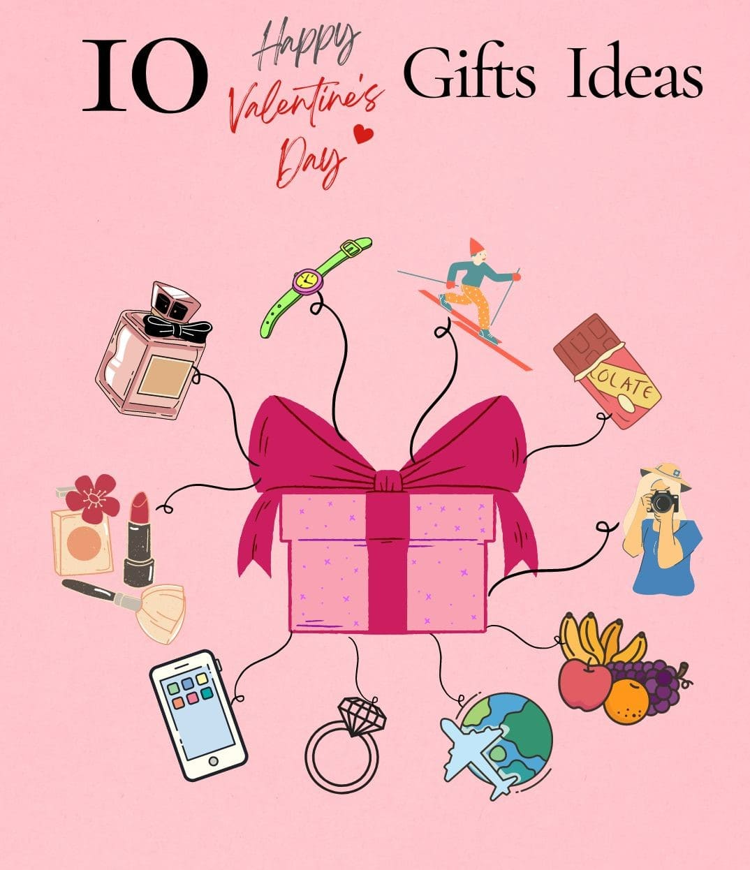 Valentine's day gift ideas for her