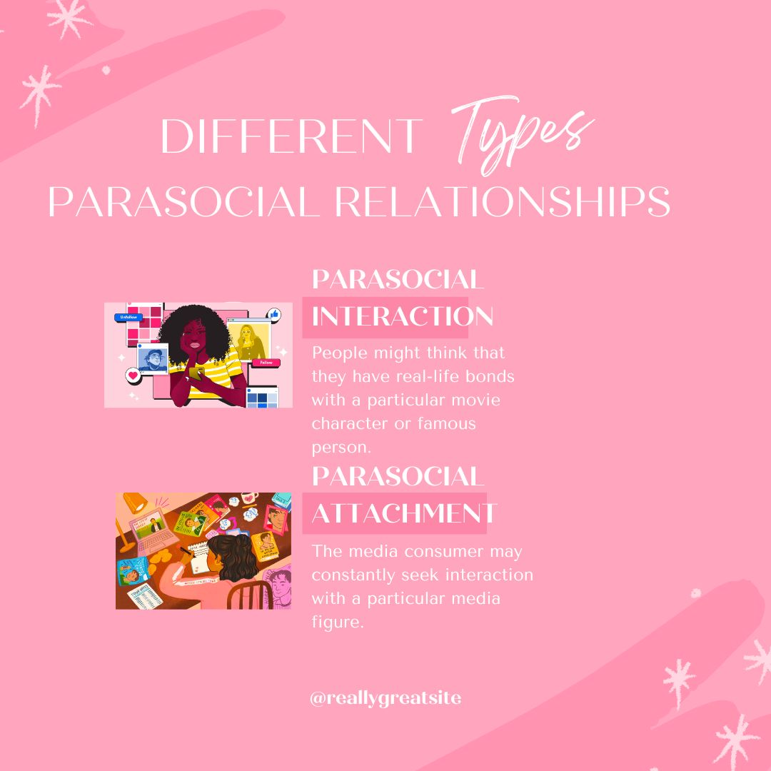 Types Of Parasocial Relationships