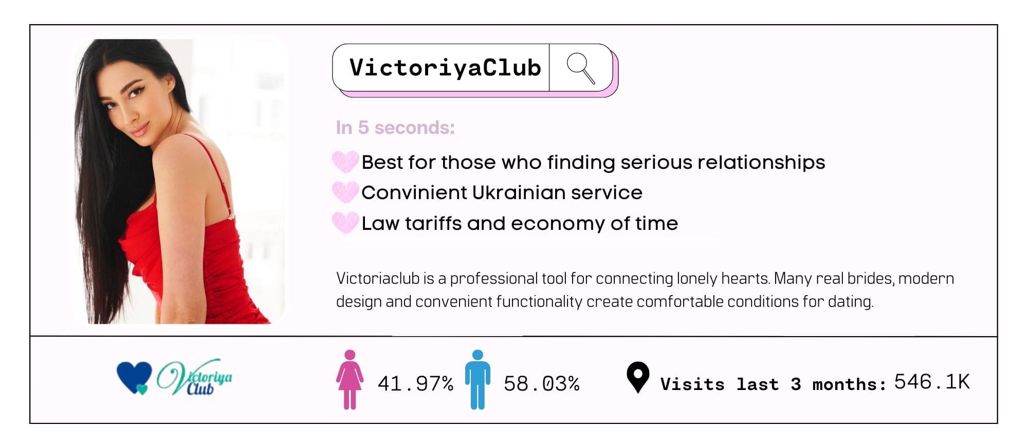 Victoriyaclub - best dating service