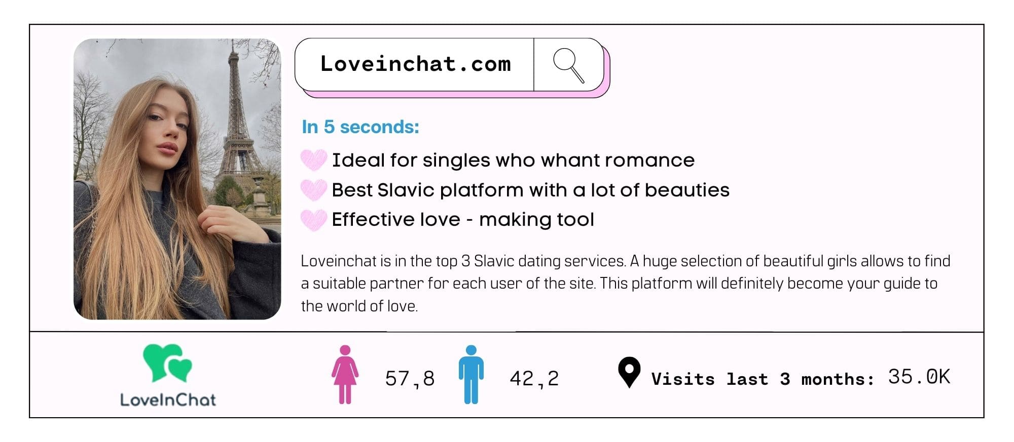 Loveinchat Ukrainian dating service