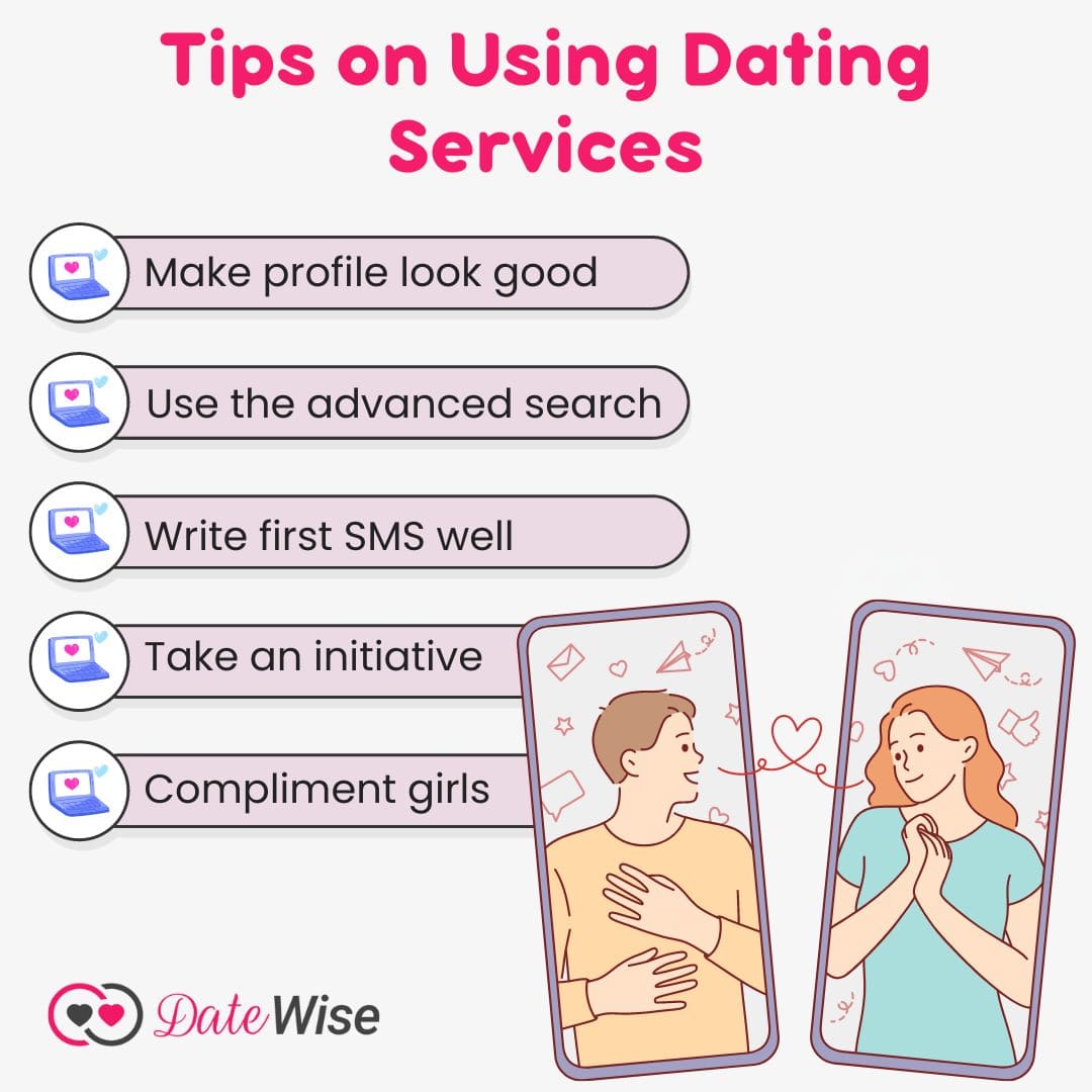 Tips on Using Dating Services