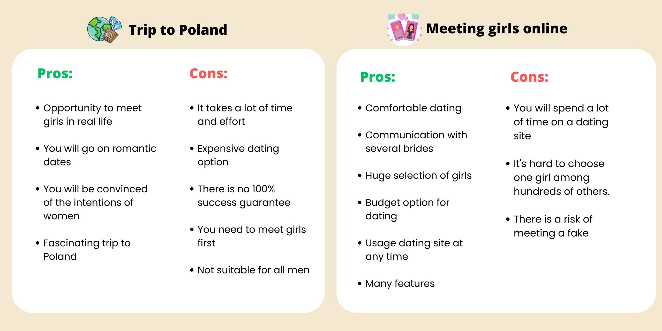 ways of dating Polish girls